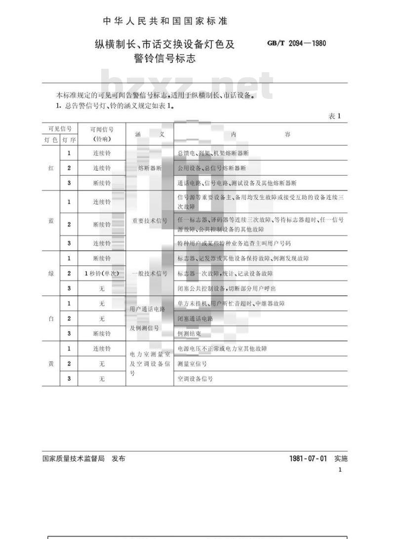 GB/T 2094-1980 纵横制长、市话交换设备灯色及警铃信号标志