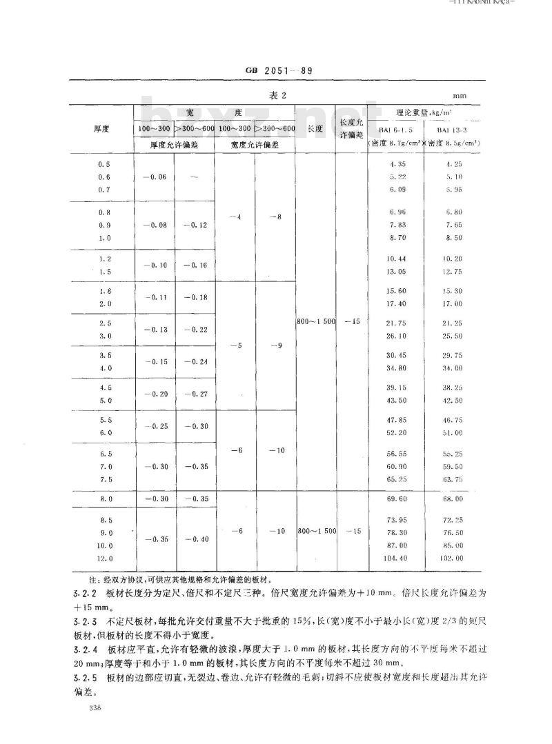 GB/T 2051-1989 铝白铜板