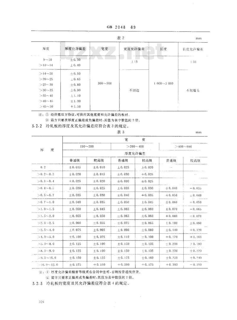 GB/T 2048-1989 锡青铜板