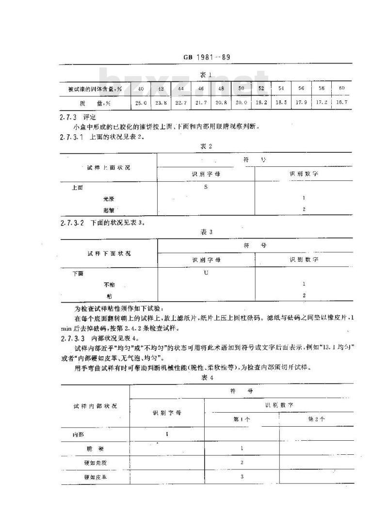 GB/T 1981-1989 有溶剂绝缘漆试验方法