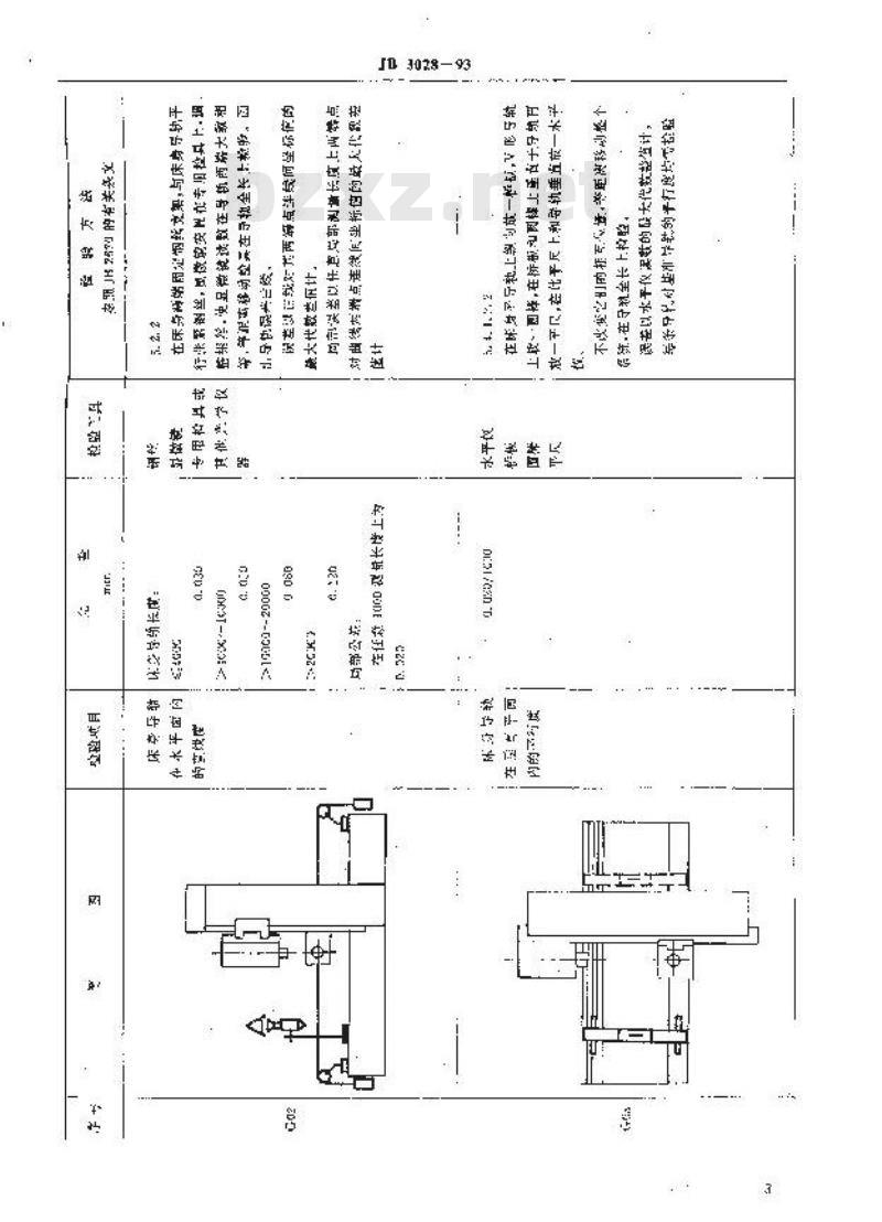 JB/T 3028-1993 龙门铣床 精度