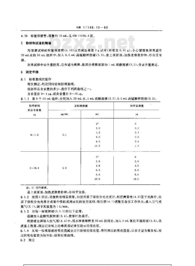 GB/T 11198.10-1989 工业硫酸 汞含量的测定 冷原子吸收分光光度法