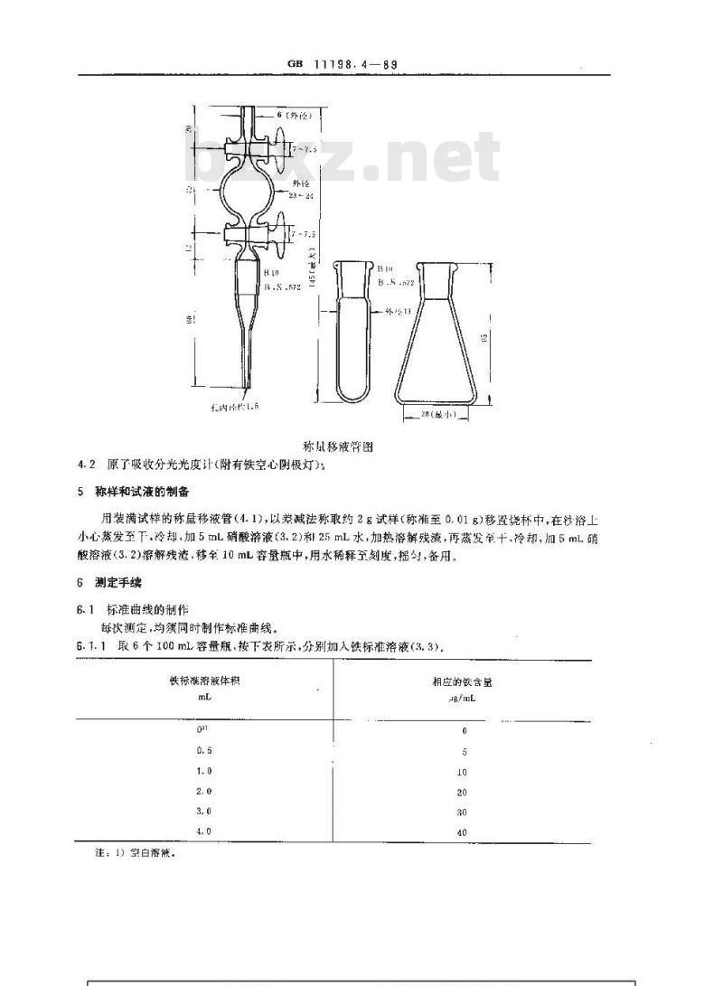 GB/T 11198.4-1989 工业硫酸 铁含量的测定 原子吸收分光光度法