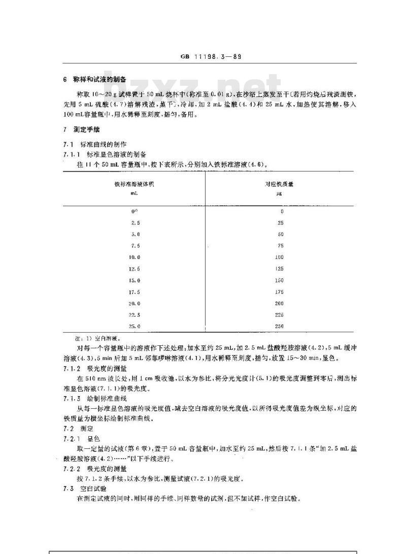 GB/T 11198.3-1989 工业硫酸 铁含量的测定 邻菲罗啉分光光度法
