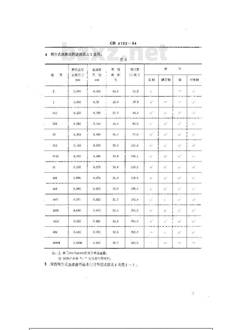 GB 4733-1984 船用柴油机网片式油滤器