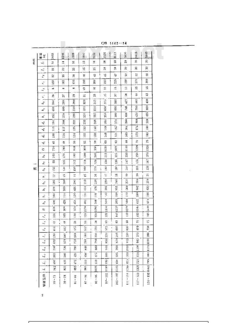 GB 4443-1984 船用滚轮闸刀掣链器