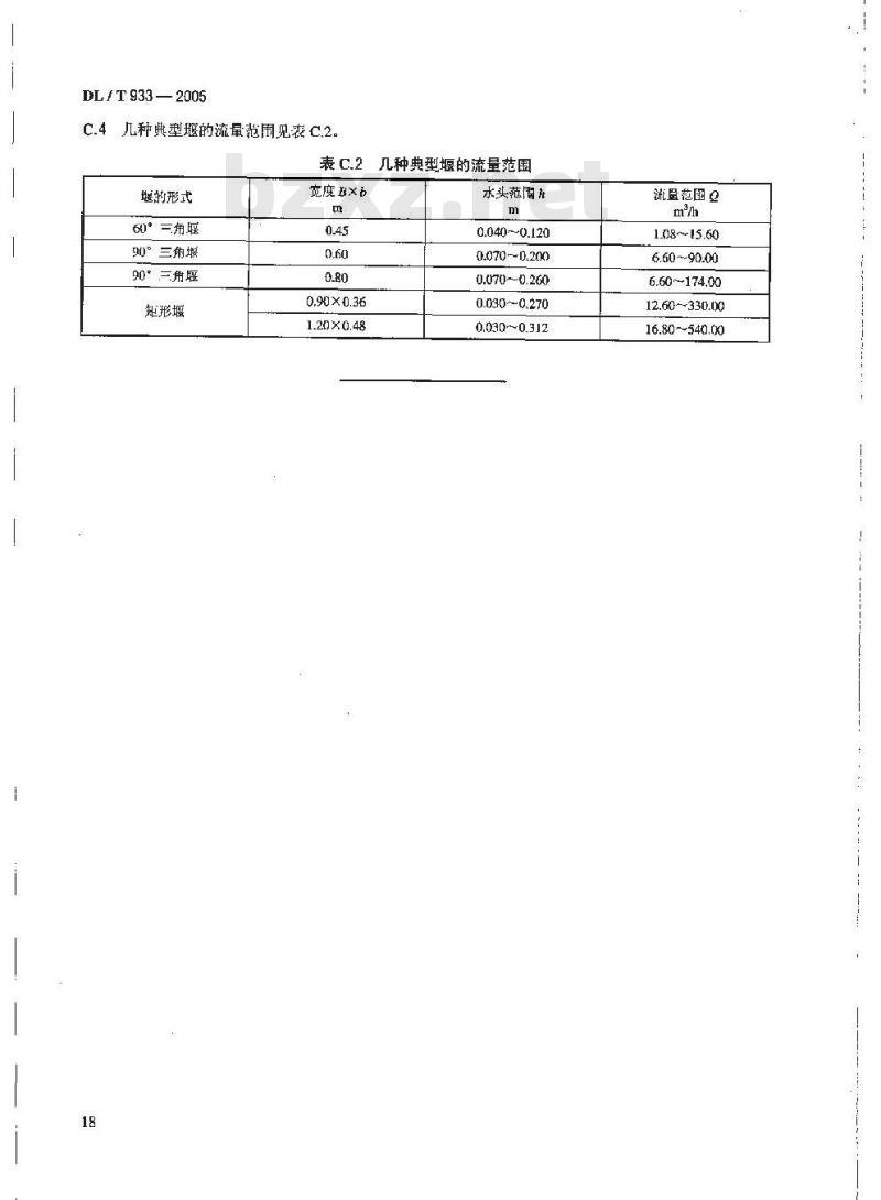 DL/T 933-2005 冷却塔淋水填料、除水器、喷溅装置性能试验方法