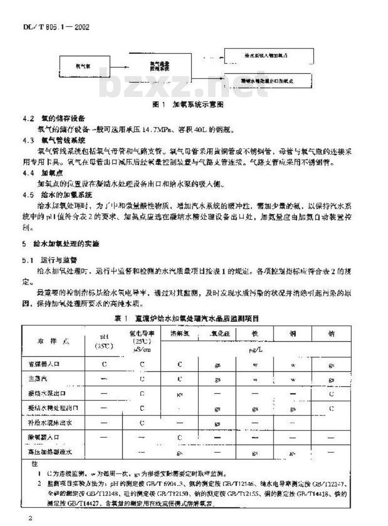 DL/T 805.1-2002 火电厂汽水化学导则 第1部分:直流锅炉给水加氧处理