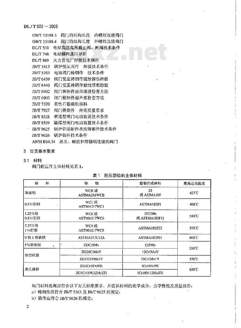 DL/T 922-2005 火力发电用钢制通用阀门订货、验收导则