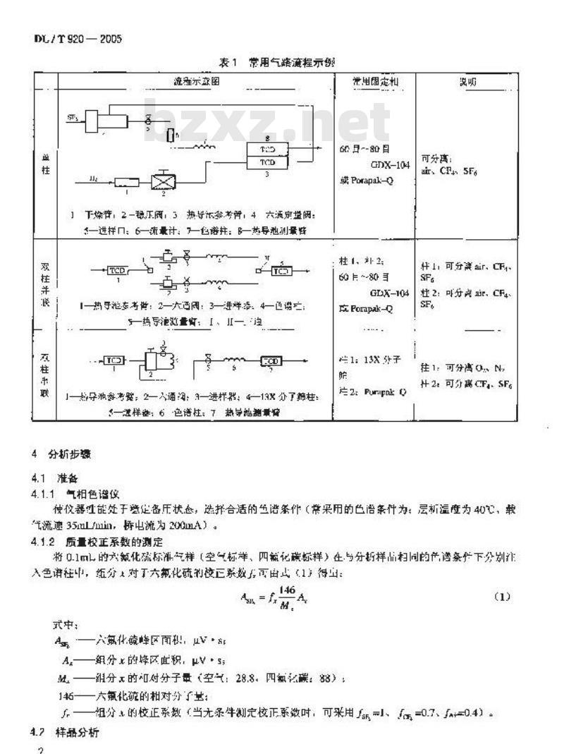 DL/T 920-2005 六氟化硫气体中空气、四氟化碳的气相色谱测定法