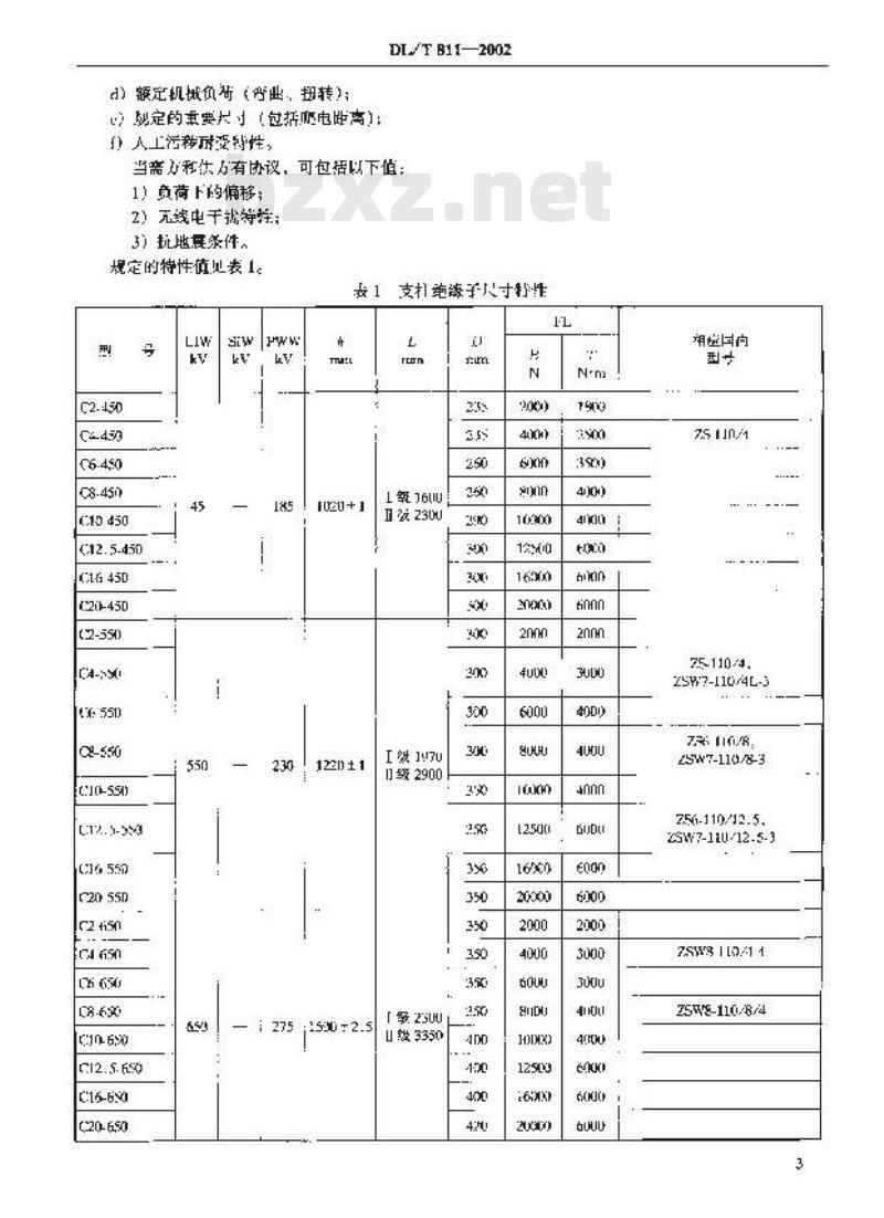 DL/T 811-2002 进口110kV～500kV棒式支柱绝缘子技术规范