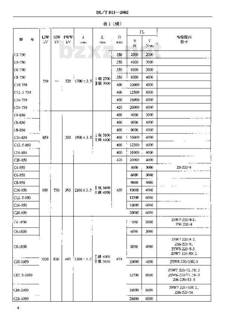 DL/T 811-2002 进口110kV～500kV棒式支柱绝缘子技术规范