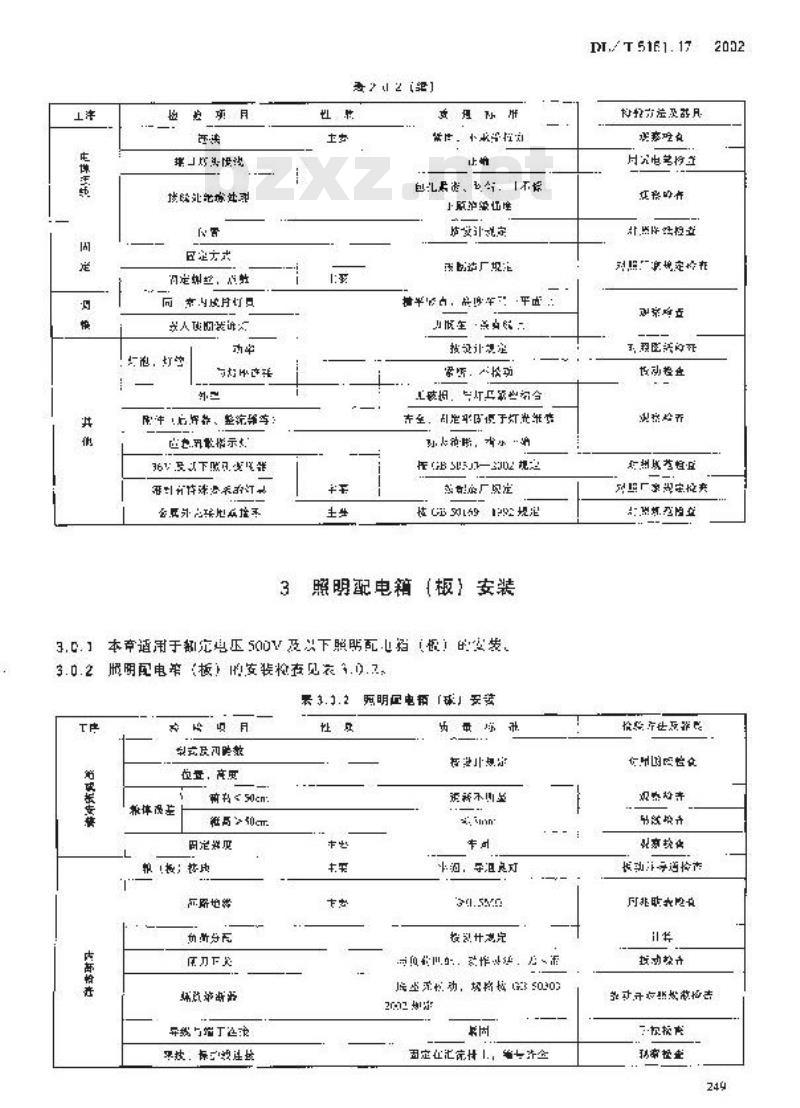DL/T 5161.17-2002 电气装置安装工程 质量检验及评定规程 第17部分：电气照明装置施工质量检验