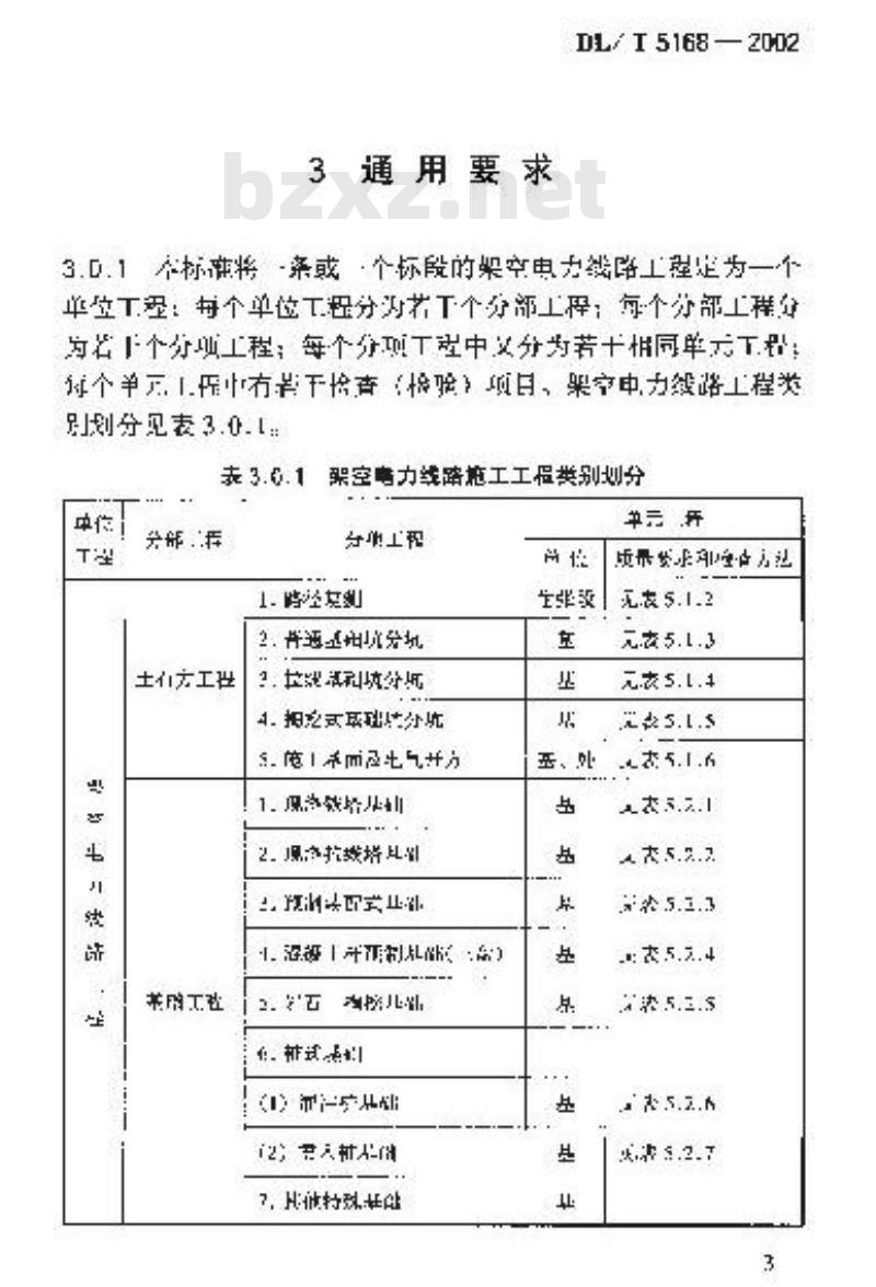 DL/T 5168-2002 110kV～500 kV架空电力线路工程施工质量及评定规程