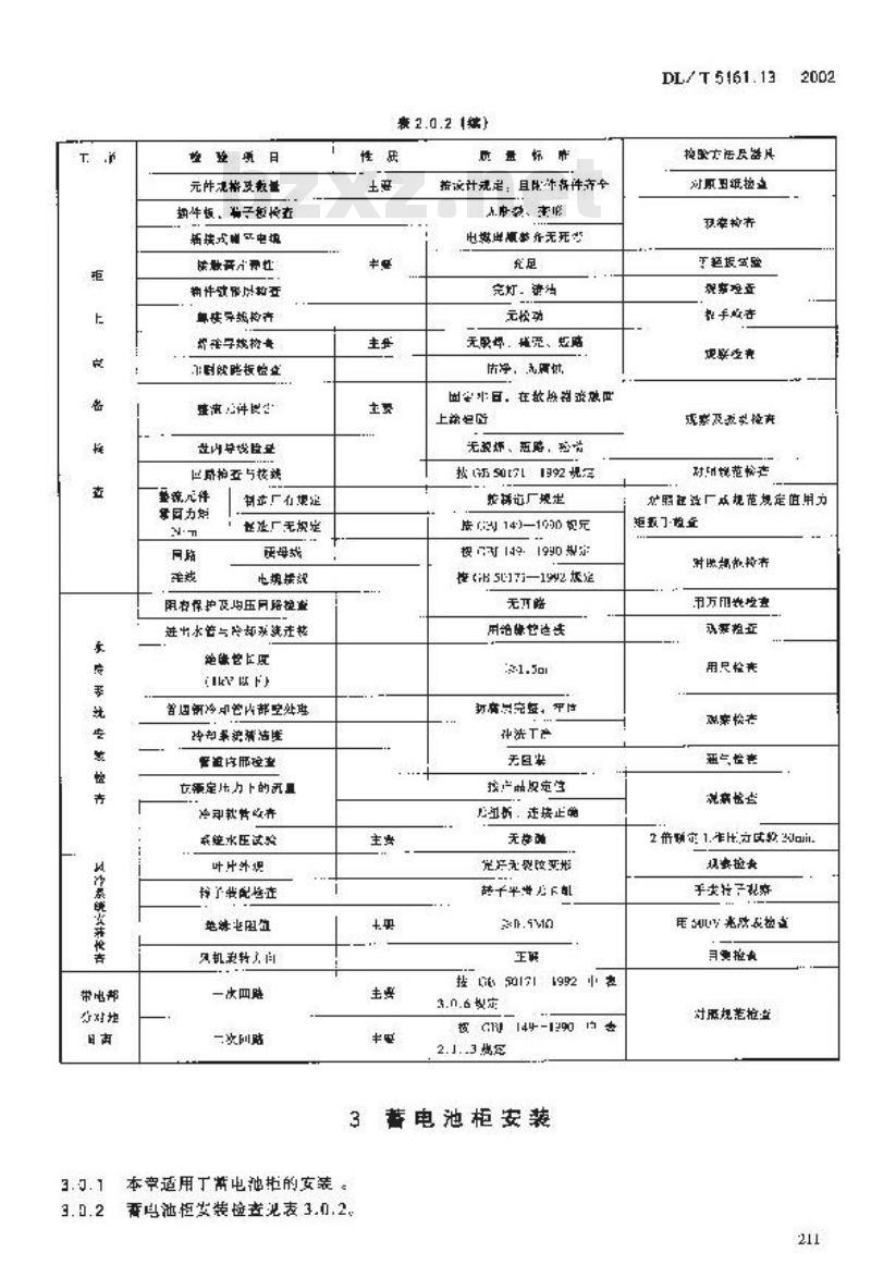 DL/T 5161.13-2002 电气装置安装工程 质量检验及评定规程 第13部分：电力变流设备施工质量检验