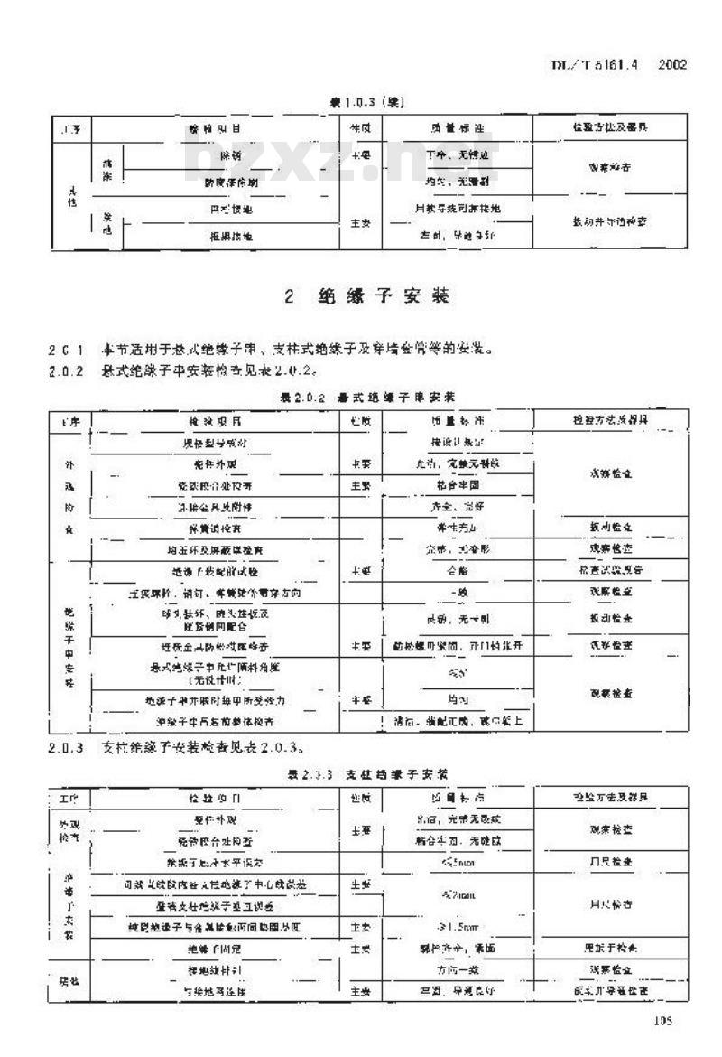 DL/T 5161.4-2002 电气装置安装工程 质量检验及评定规程 第4部分：母线装置施工质量检验