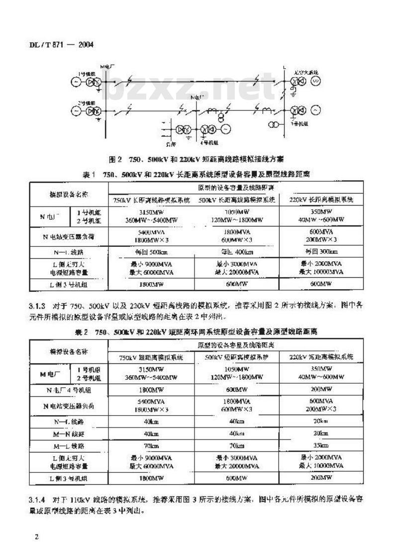 DL/T 871-2004 电力系统继电保护产品动模试验