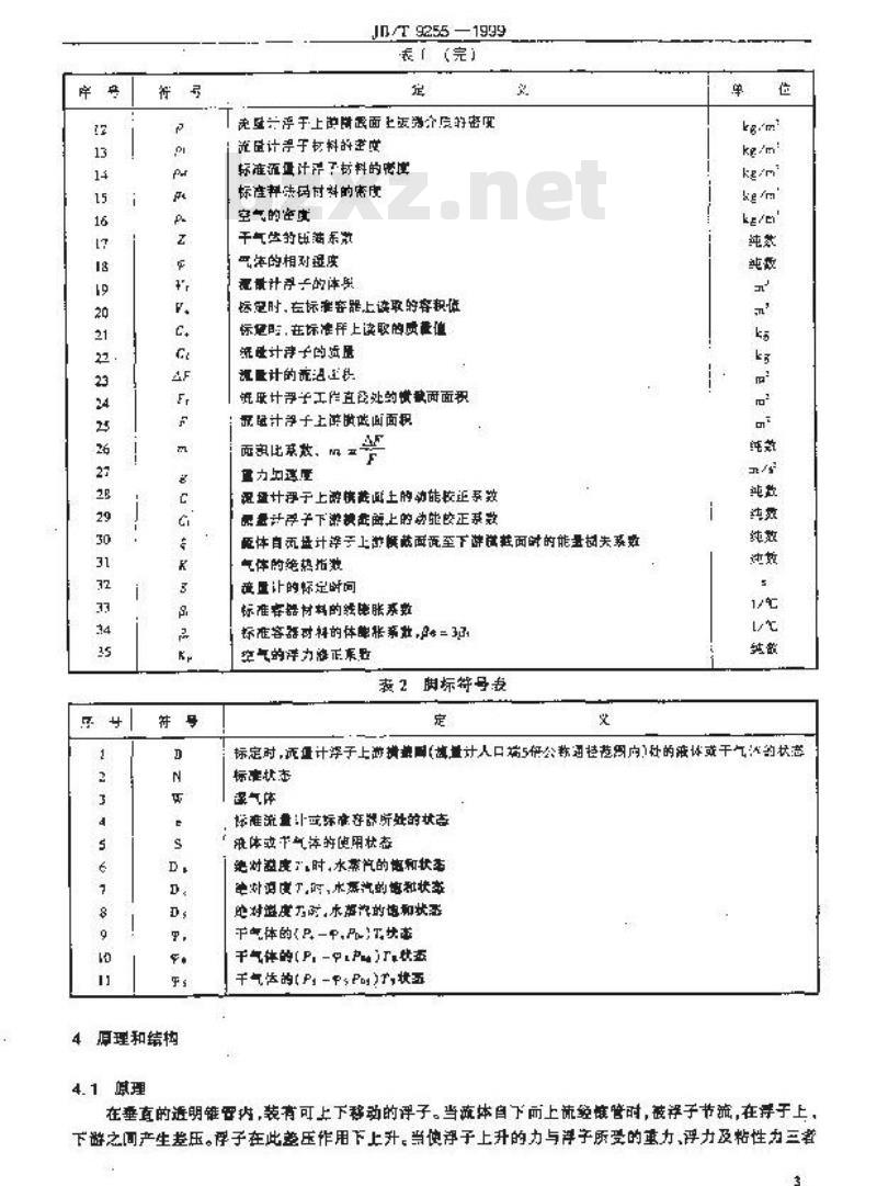 JB/T 9255-1999 玻璃转子流量计