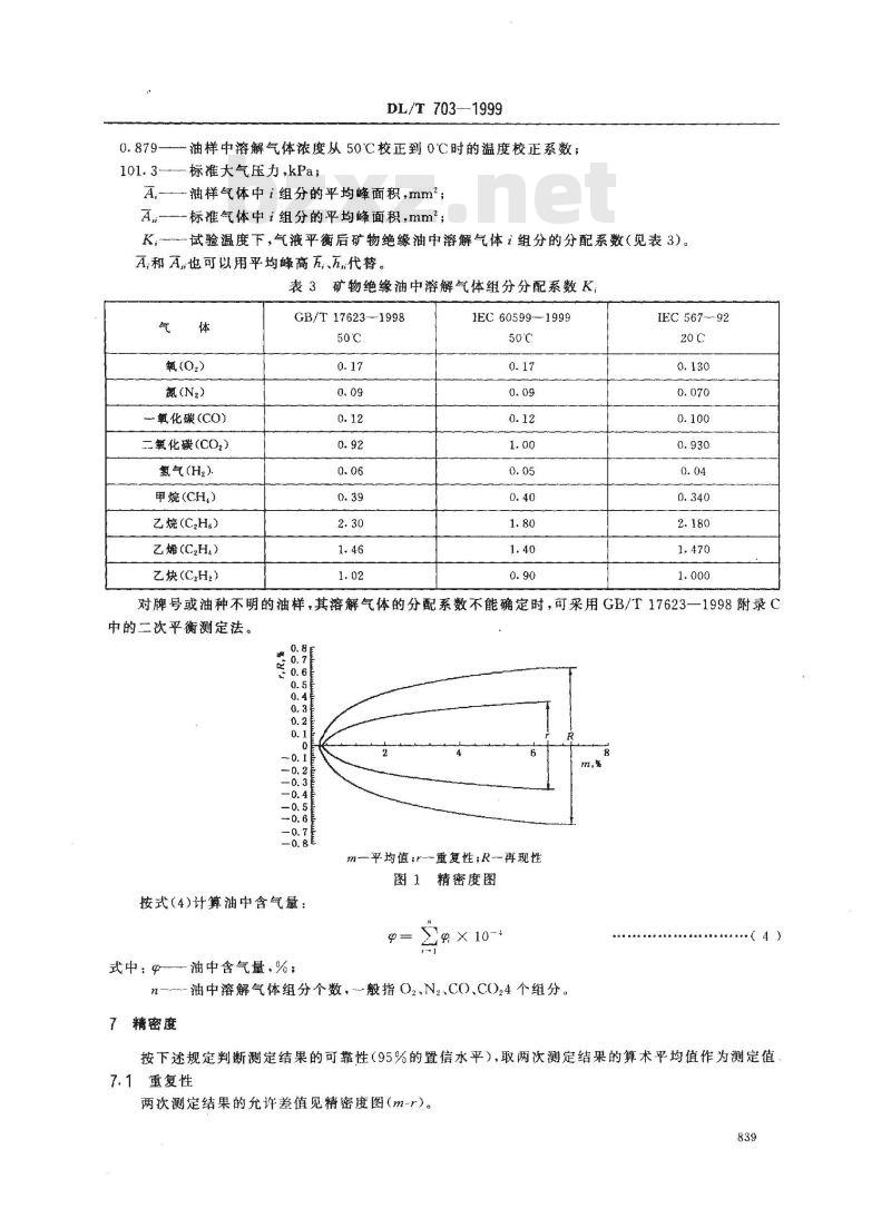 DL/T 703-1999 绝缘油中含气量的气相色谱测定法