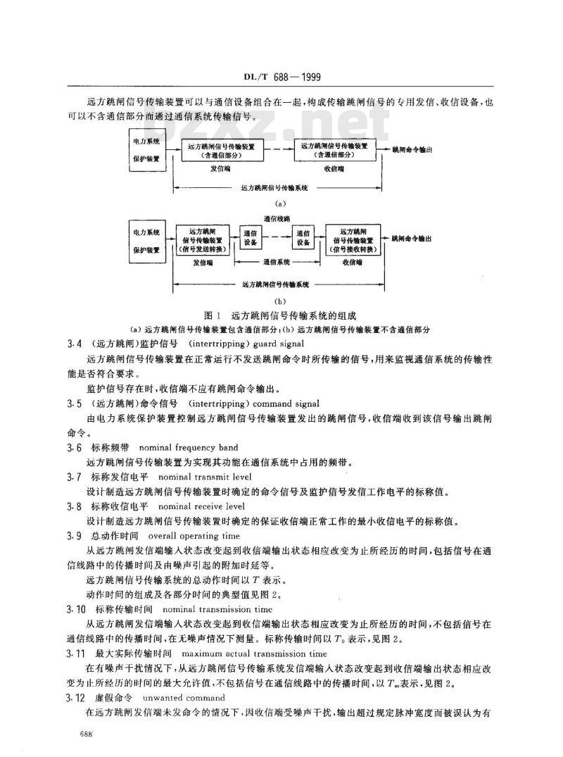 DL/T 688-1999 电力系统远方跳闸信号传输装置
