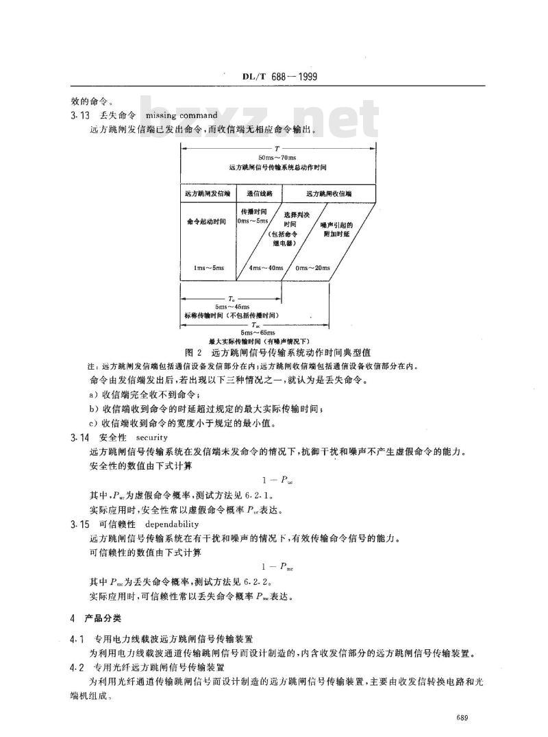 DL/T 688-1999 电力系统远方跳闸信号传输装置