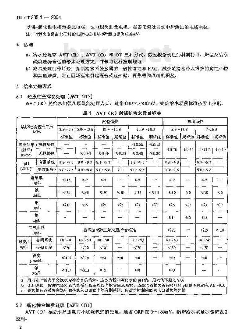 DL/T 805.4-2004 火电厂汽水化学导则 第4部分：锅炉给水处理