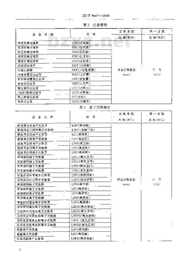 JB/T 9667-1999 水处理设备型号编制方法