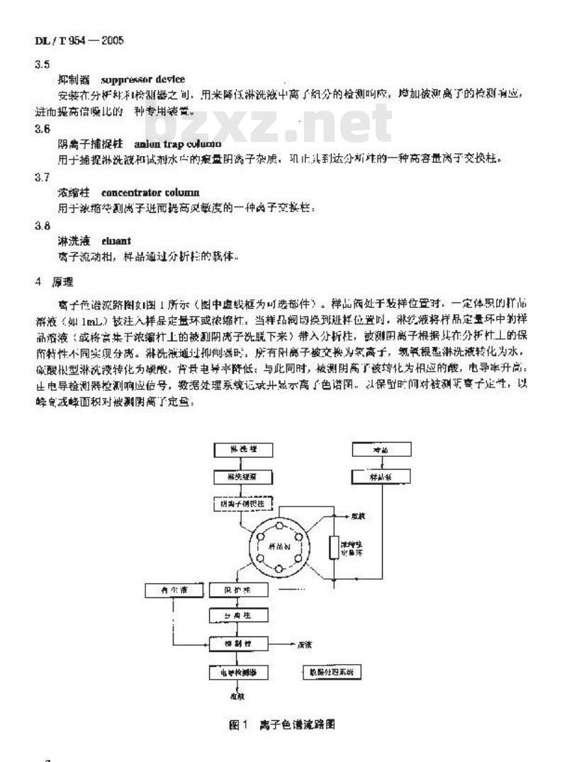 DL/T 954-2005 火力发电厂水汽试验方法 痕量氟离子、乙酸根离子、甲酸根离子、氯离子、亚硝酸根离子、硝酸根离子、磷酸根