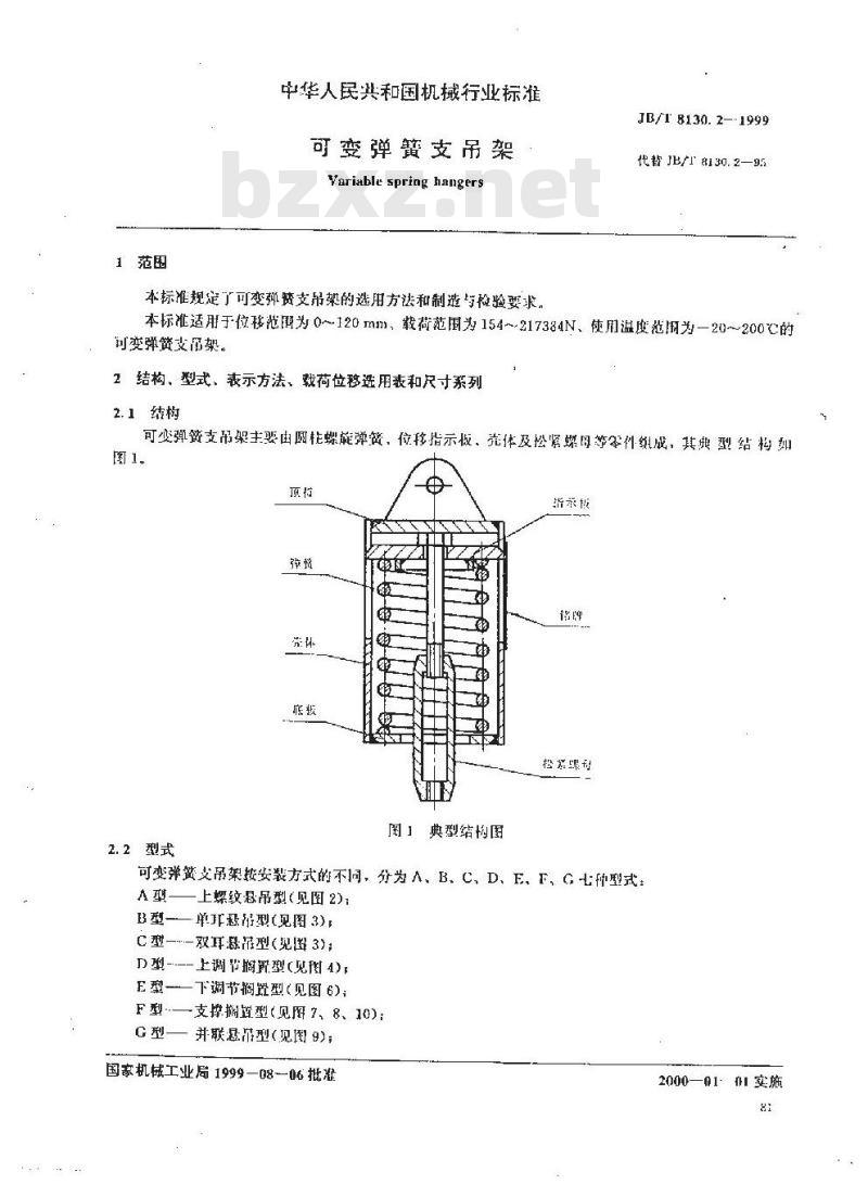 JB/T 8130.2-1999 可变弹簧支吊架