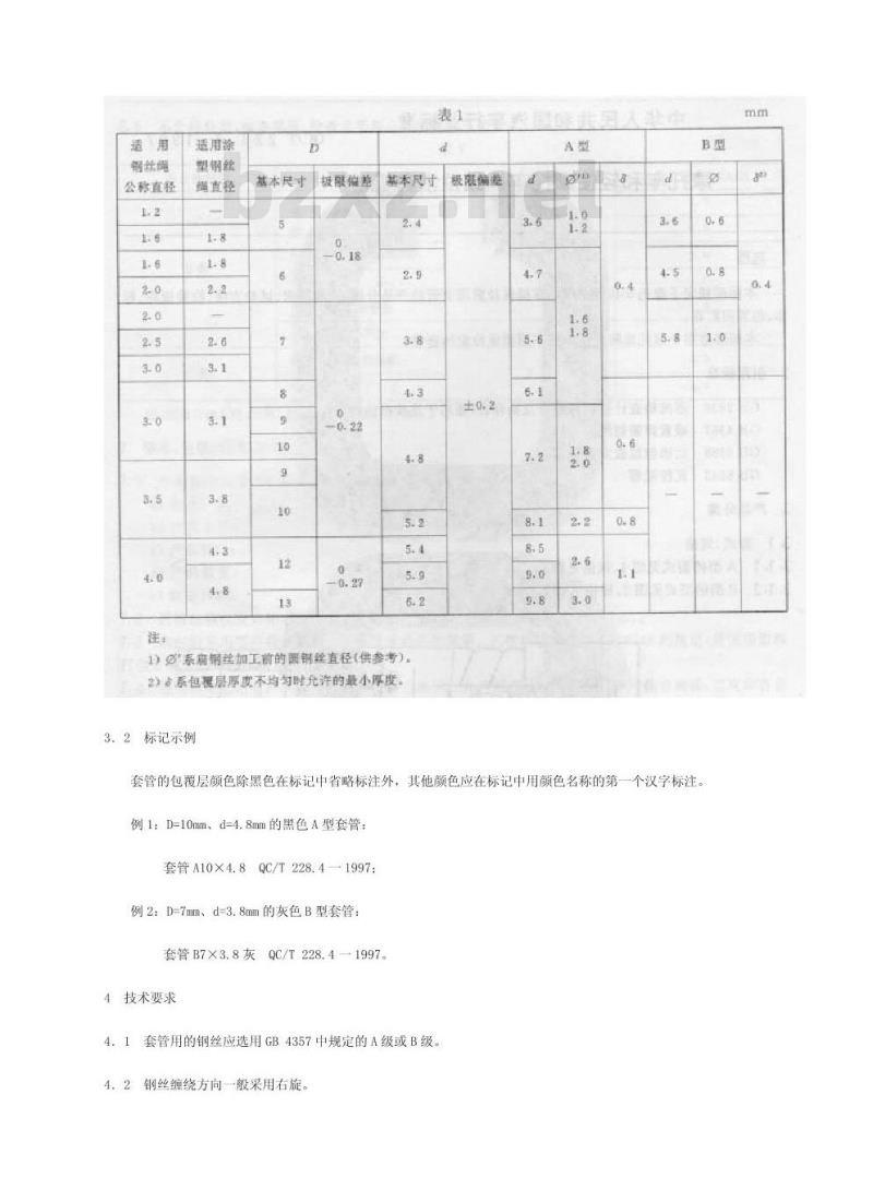 QC/T 228.4-1997 摩托车和轻便摩托车操纵拉索 套管