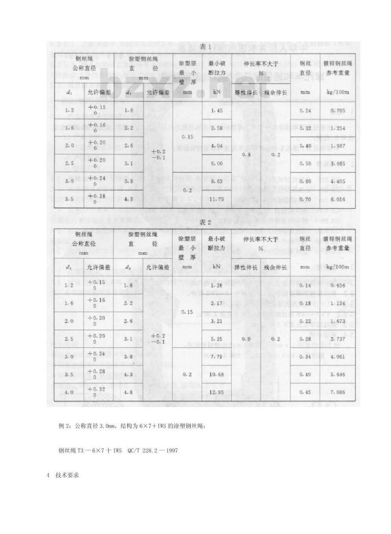 QC/T 228.2-1997 摩托车和轻便摩托车操纵拉索 钢丝绳