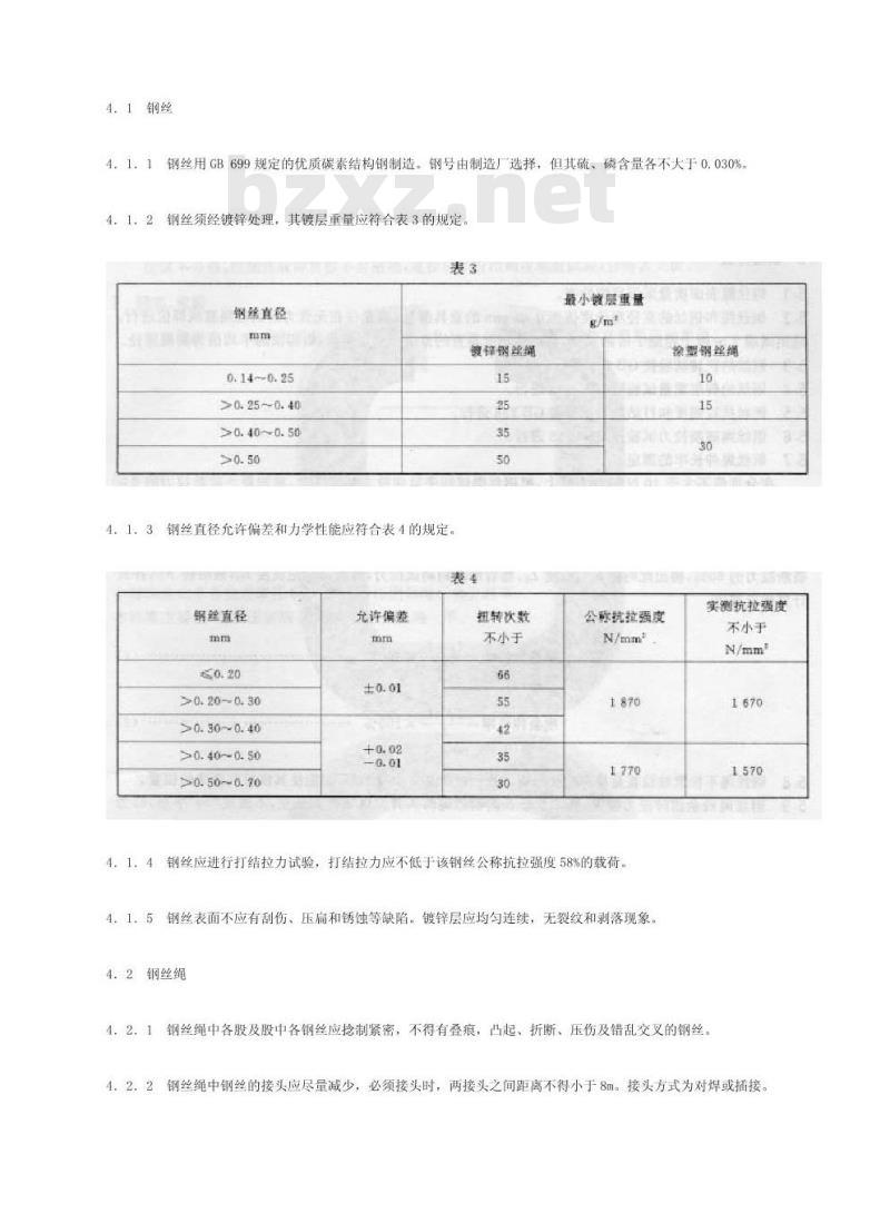 QC/T 228.2-1997 摩托车和轻便摩托车操纵拉索 钢丝绳