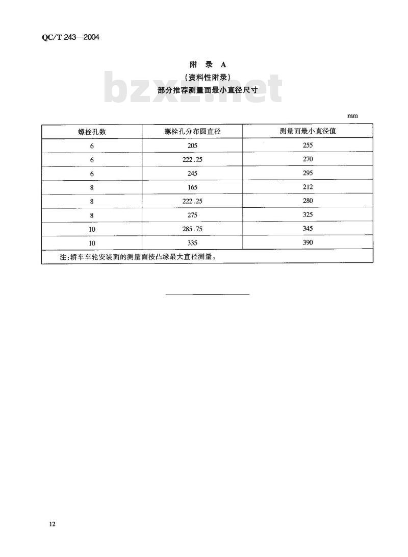 QC/T 243-2004 汽车车轮安装平面度要求及检验方法