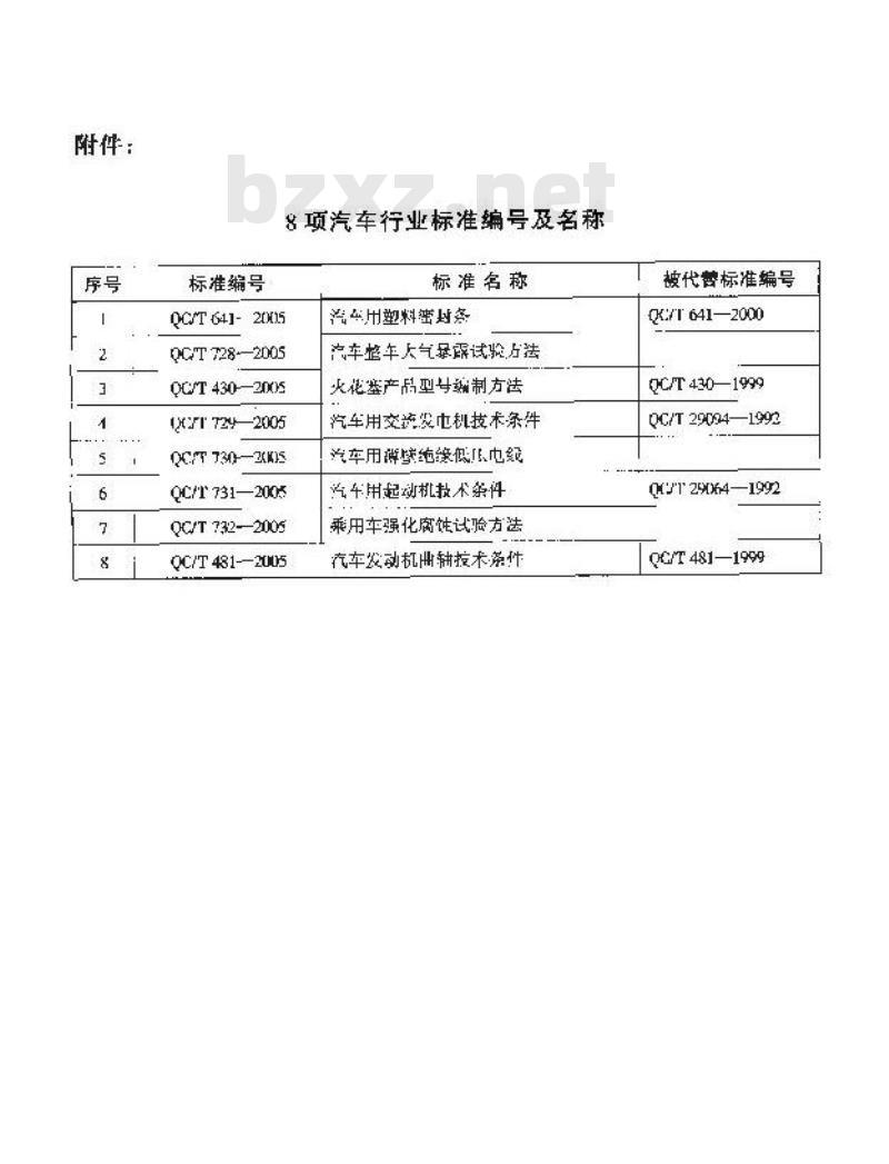 QC/T 430-2005 火花塞产品型号编制方法