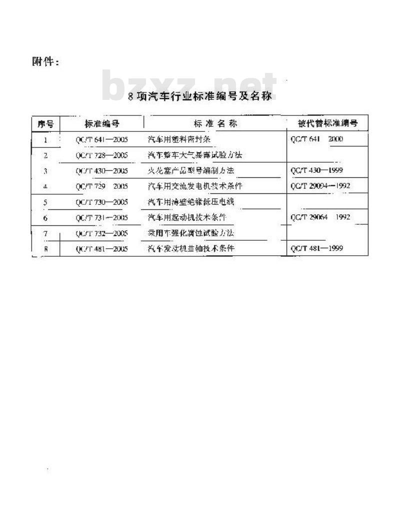 QC/T 641-2005 汽车用塑料密封条