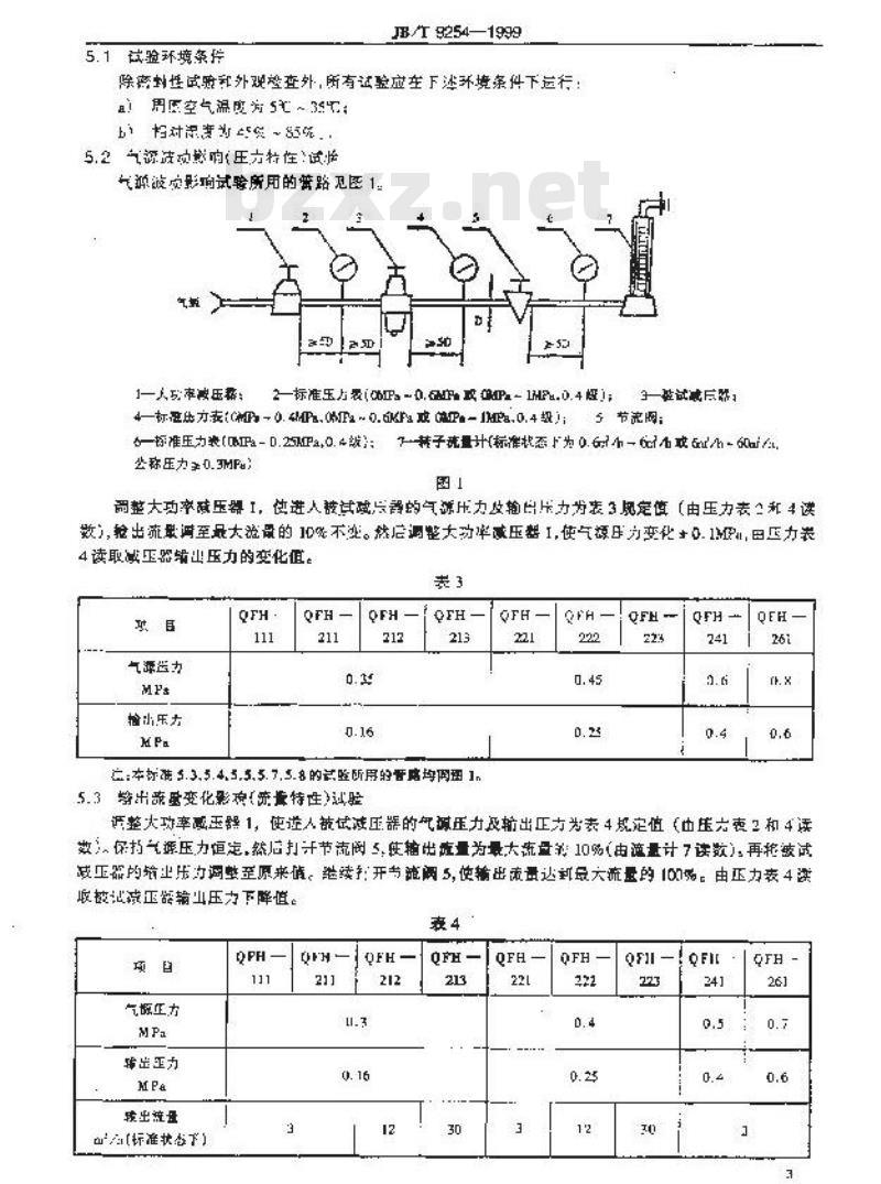 JB/T 9254-1999 QFH型空气过滤减压器