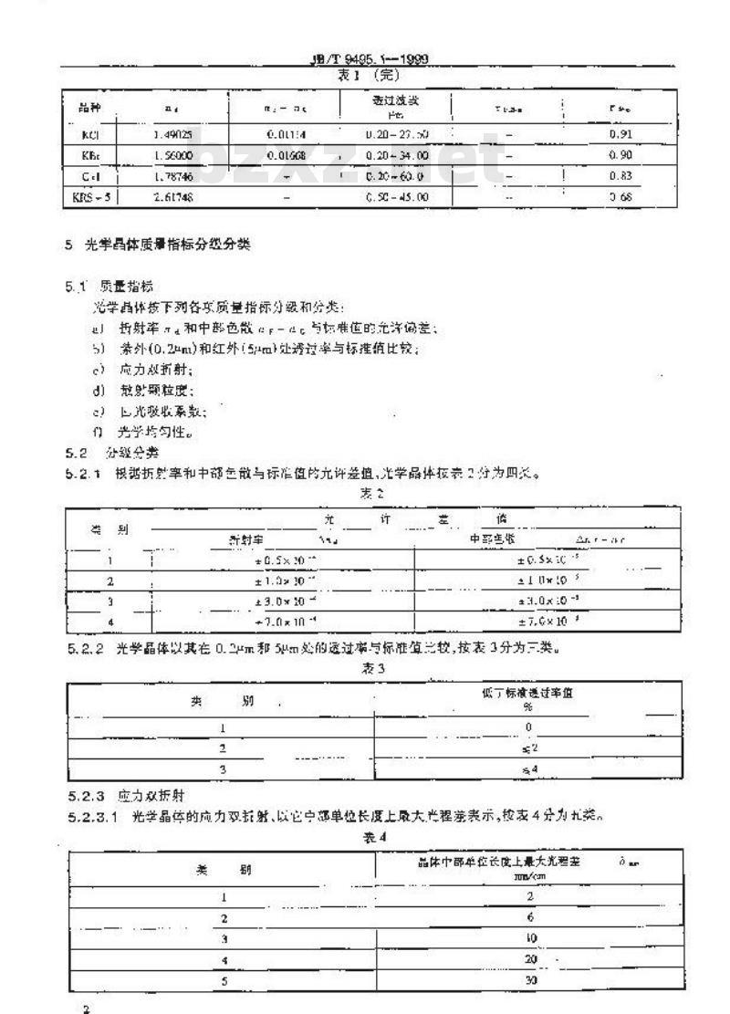 JB/T 9495.1-1999 光学晶体