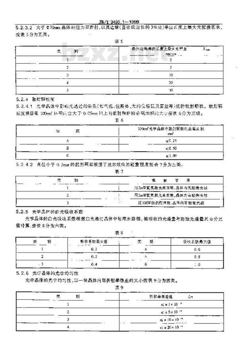 JB/T 9495.1-1999 光学晶体