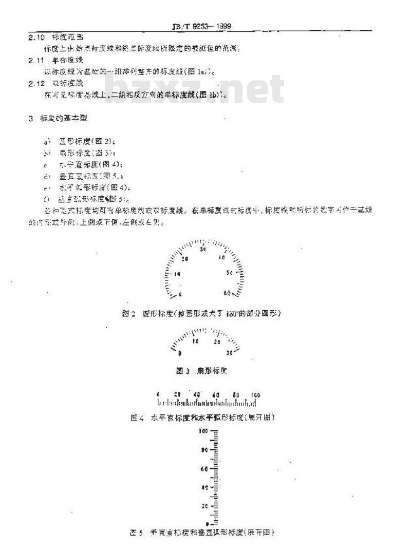 JB/T 9253-1999 工业自动化仪表 标度的一般规定