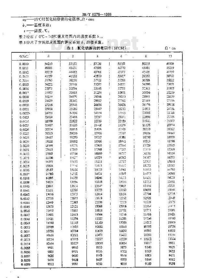 JB/T 8278-1999 电导率仪的试验溶液 氯化钠溶液制备方法