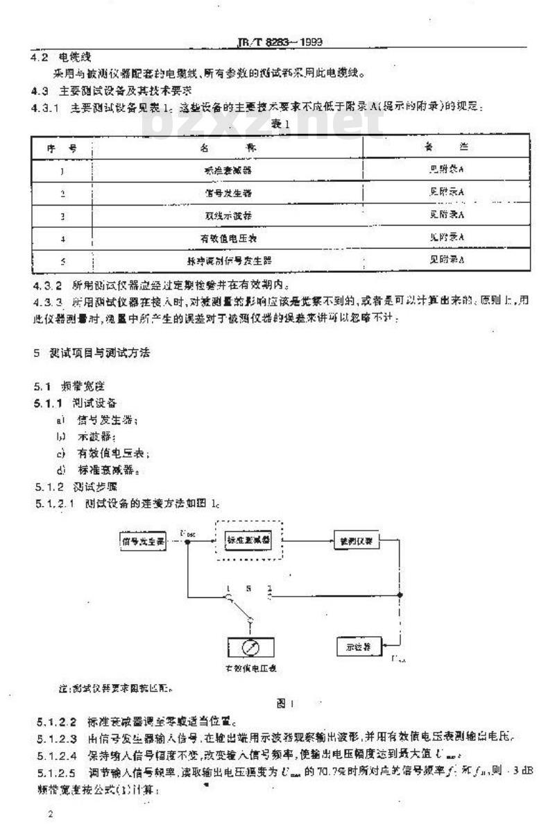 JB/T 8283-1999 声发射检测仪器性能测试方法