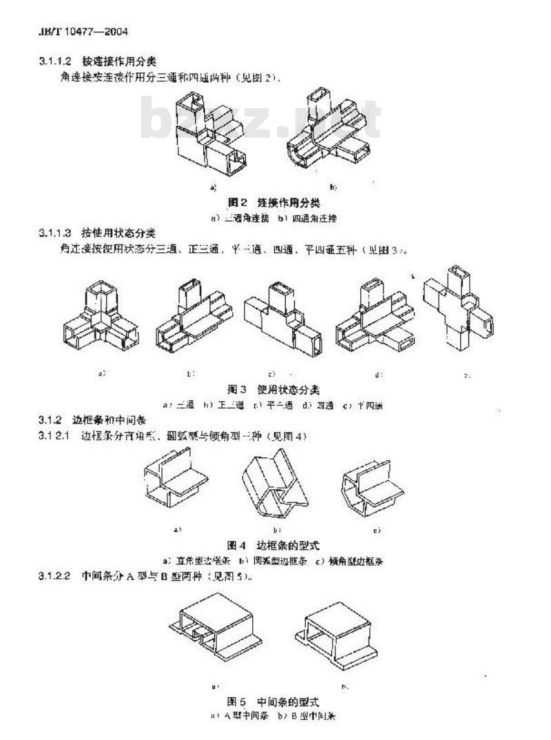 JB/T 10477-2004 制冷空调净化设备的箱体器件