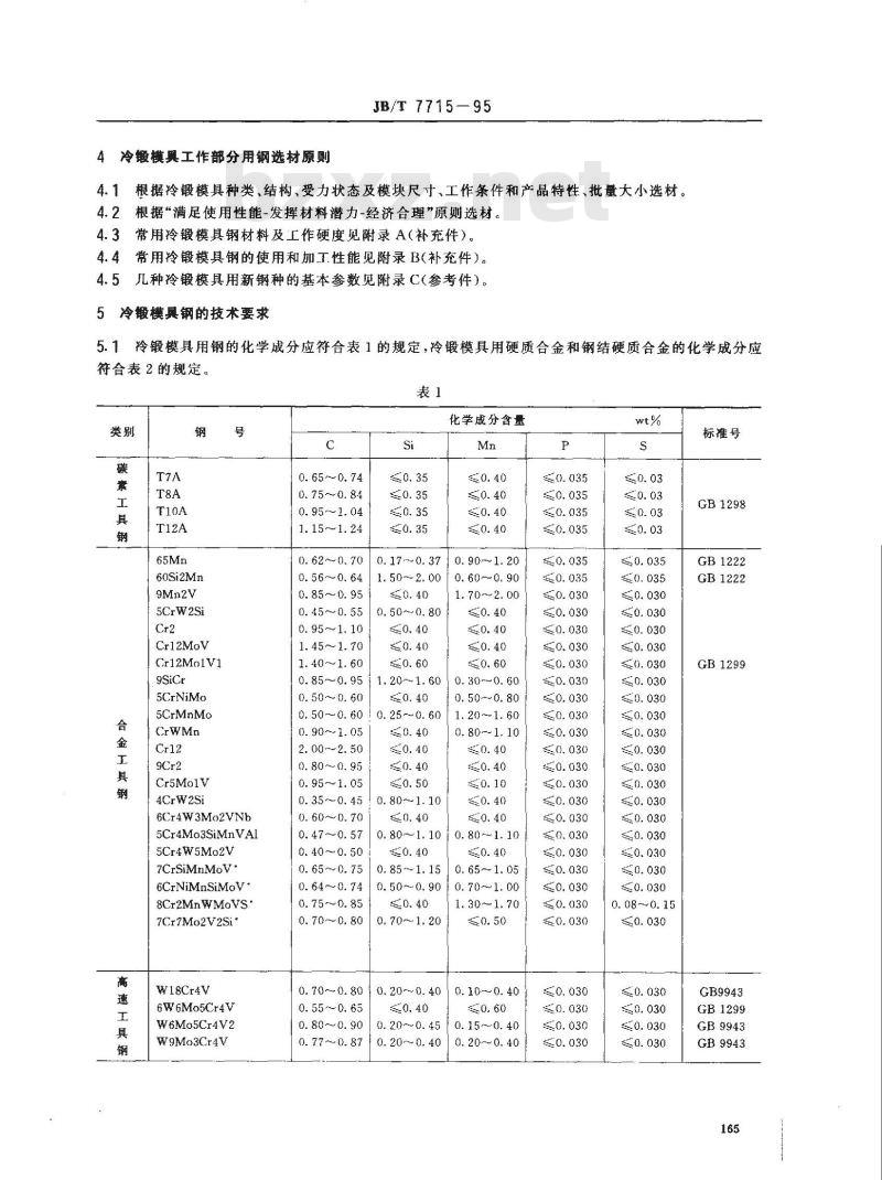 JB/T 7715-1995 冷锻模具用钢及热处理技术条件