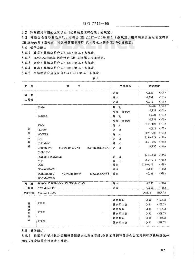 JB/T 7715-1995 冷锻模具用钢及热处理技术条件