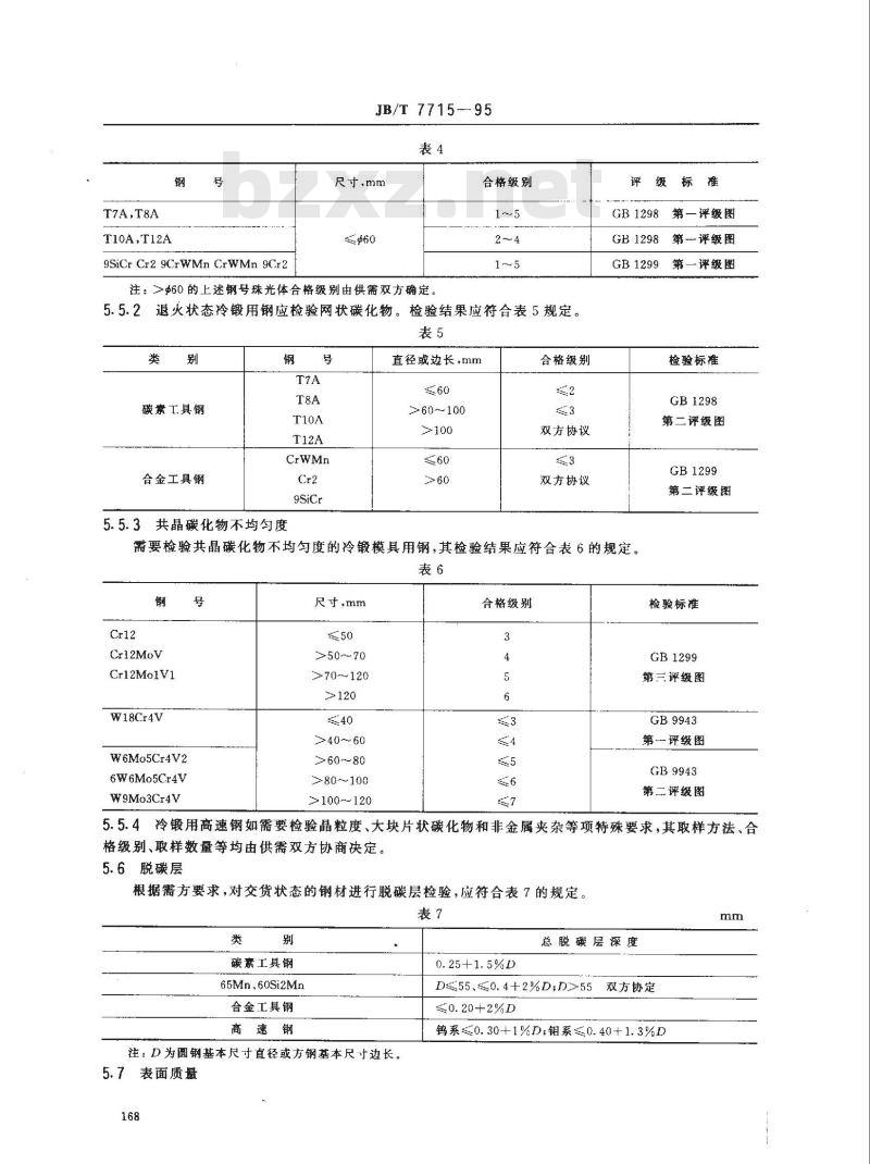 JB/T 7715-1995 冷锻模具用钢及热处理技术条件