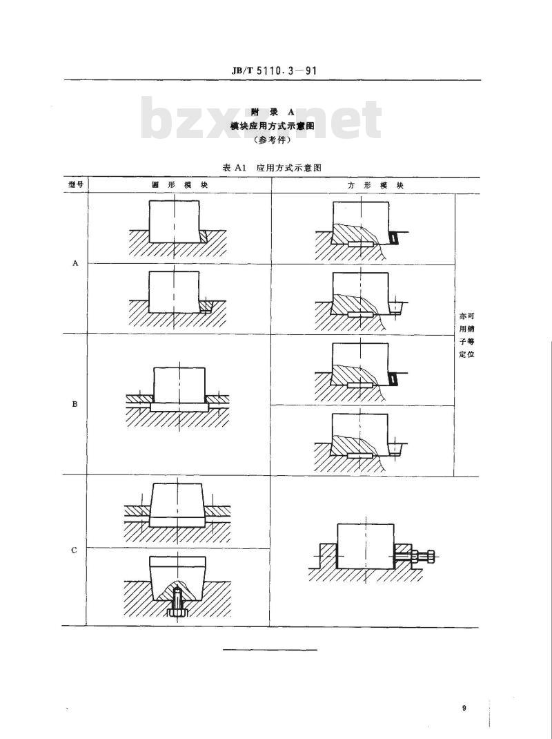 JB/T 5110.3-1991 螺旋压力机锻模 模块技术条件