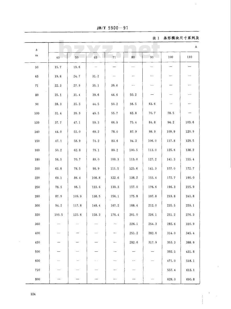 JB/T 5900-1991 通用锻制模块毛坯尺寸及计重方法