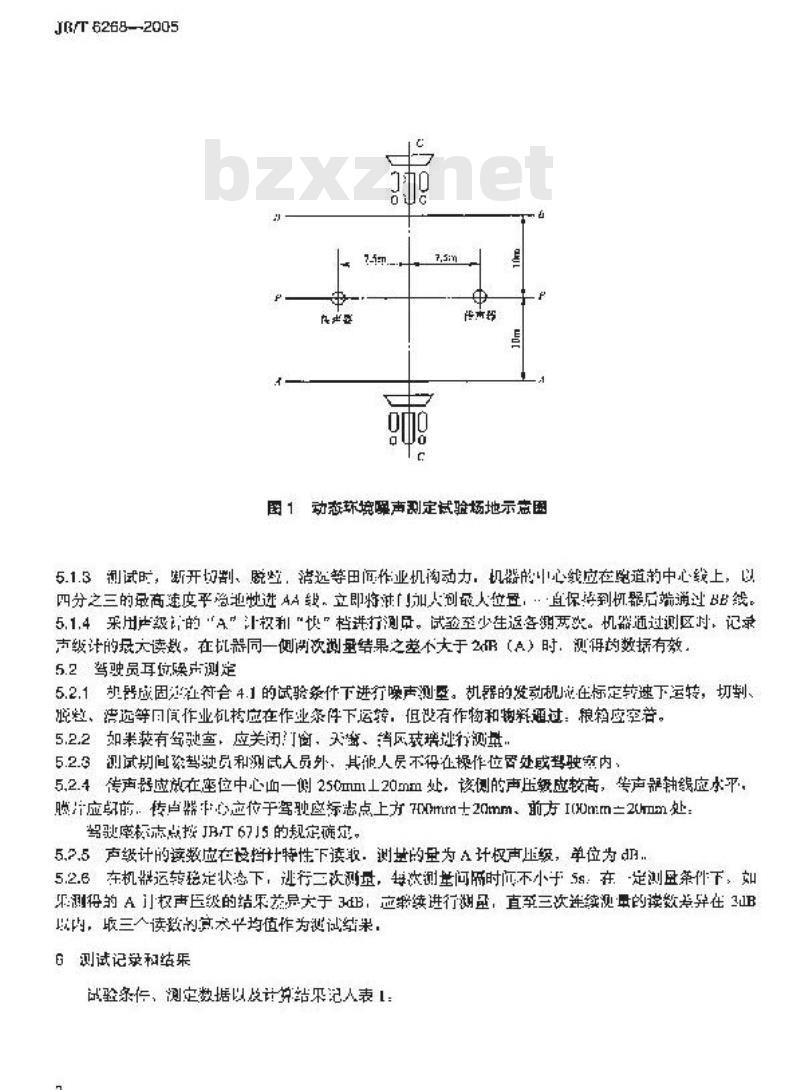 JB/T 6268-2005 自走式收获机械 噪声测定方法