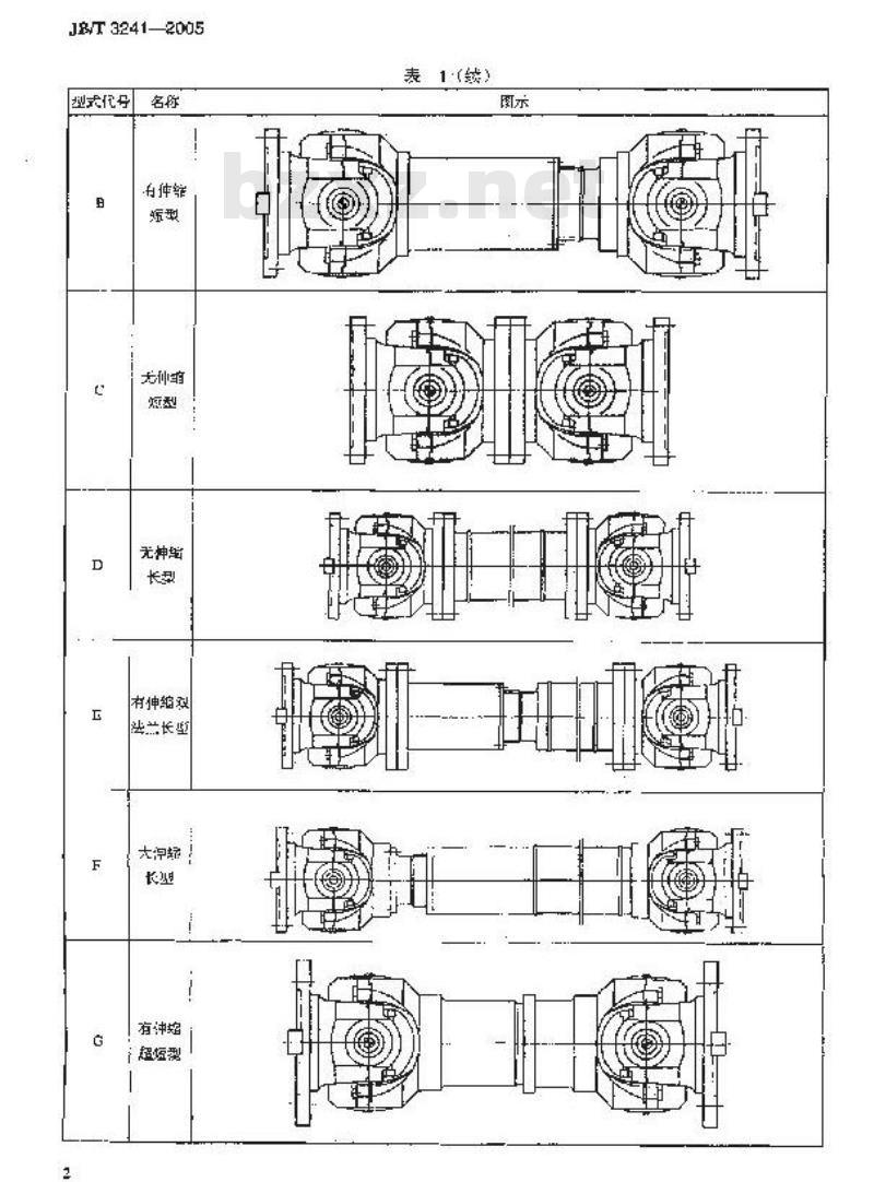 JB/T 3241-2005 SWP型剖分轴承座十字轴式万向联轴器