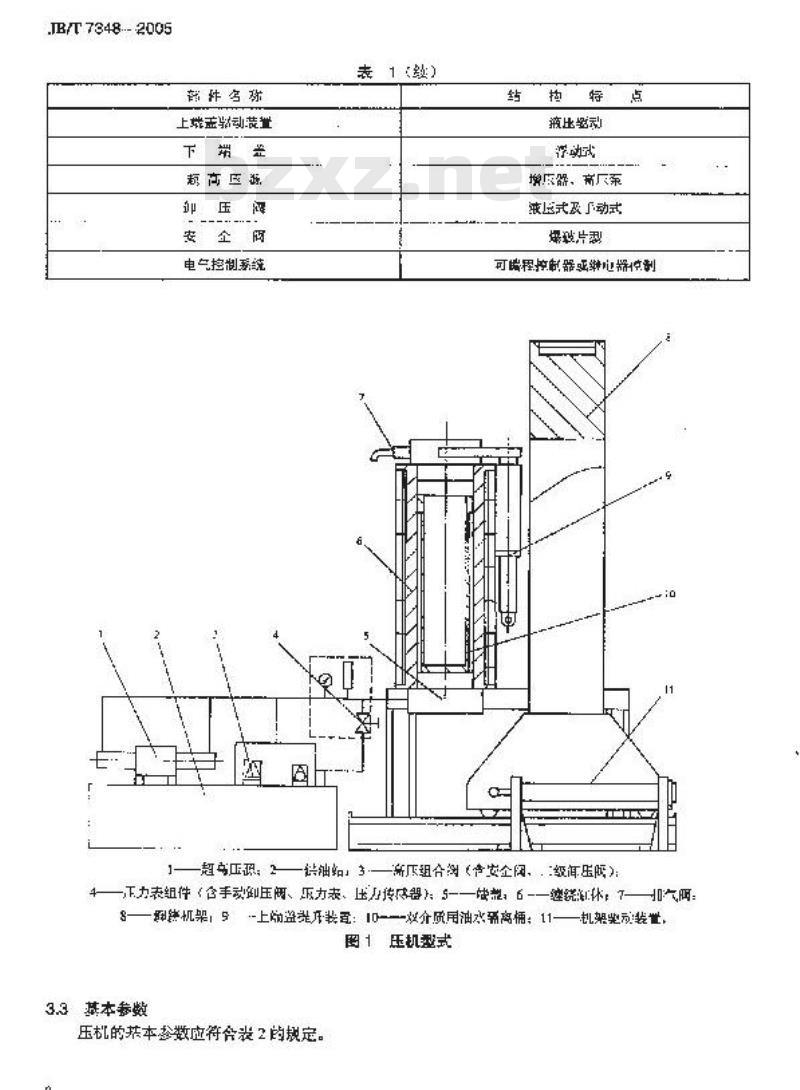 JB/T 7348-2005 钢丝缠绕式冷等静压机